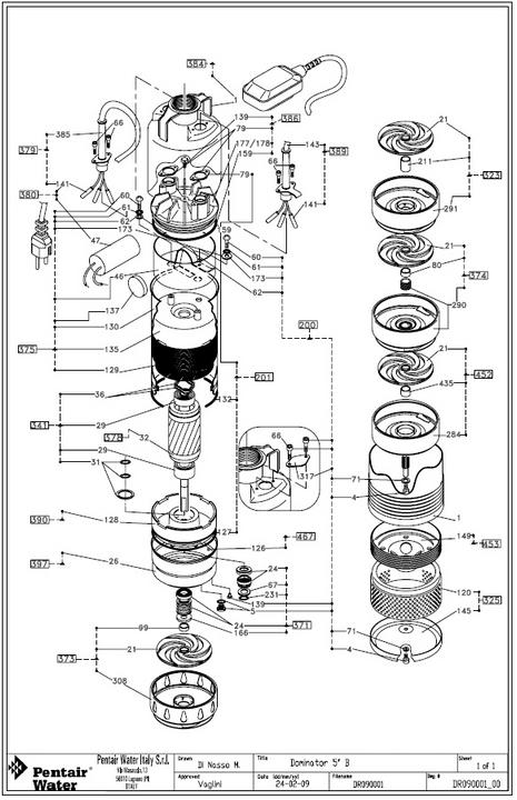 Actual product image Nocchi Deep Well Pump Dominator 5 140/45B M RW Pack