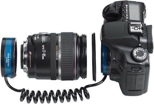 Produktbild Novoflex EOS/RETRO, Umkehrring für Canon EOS