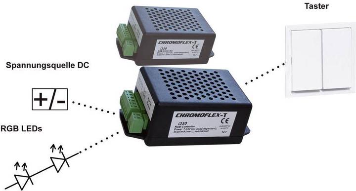 Actual product image Barthelme LED Dimmer R Control unit CHROMOFLEX T®