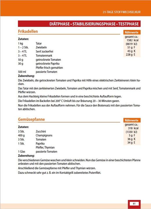 Produktbild Die 21-Tage Stoffwechselkur - das Original- (German Edition) (Deutsch, Christian Mörwald, Dr. med. Rudolf Binder, Rudolf Binder, Arno Schikowsky, 2014)