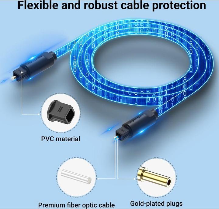 Immagine prodotto Vention Optical Fiber Audio Cable (3 m, Ottico)