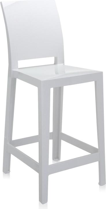 Bianco lucido E5, Opaco