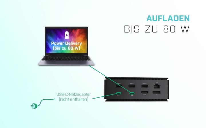 Produktbild i-tec Usb4dual4kdockpd (USB-C, 9 Ports)