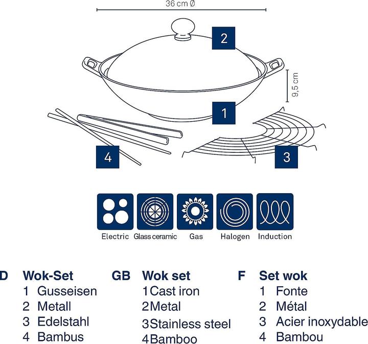 Actual product image Kela Asia Wok (36 cm, Wok, Cast iron)