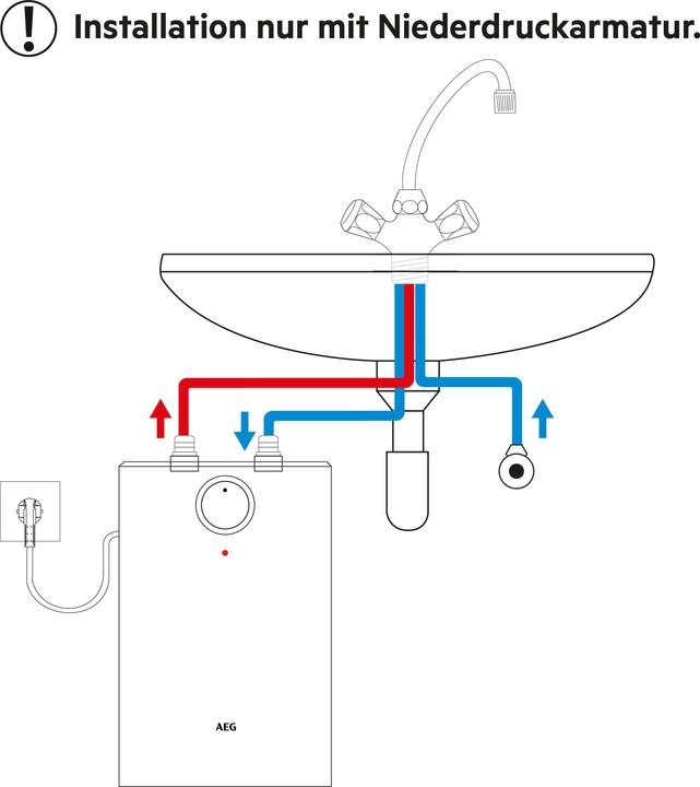 Image du produit AEG Haustechnik Chauffe-eau basse pression Huz 5 Öko Comfort avec technologie ThermoStop, avec prise, 5 litres