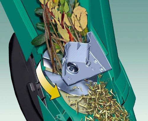 Immagine prodotto Bosch Home & Garden AXT Rapid 2200