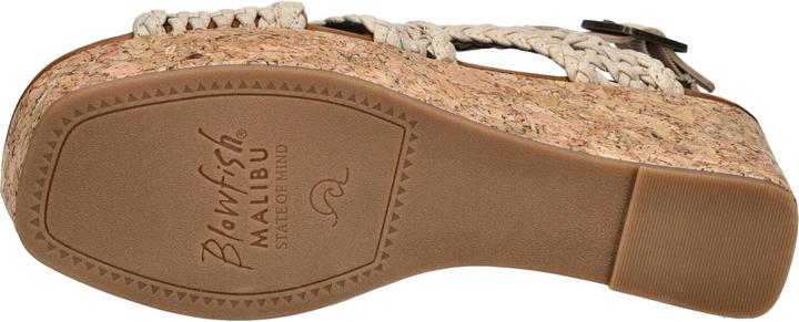 Actual product image Blowfish Sandalen (39)