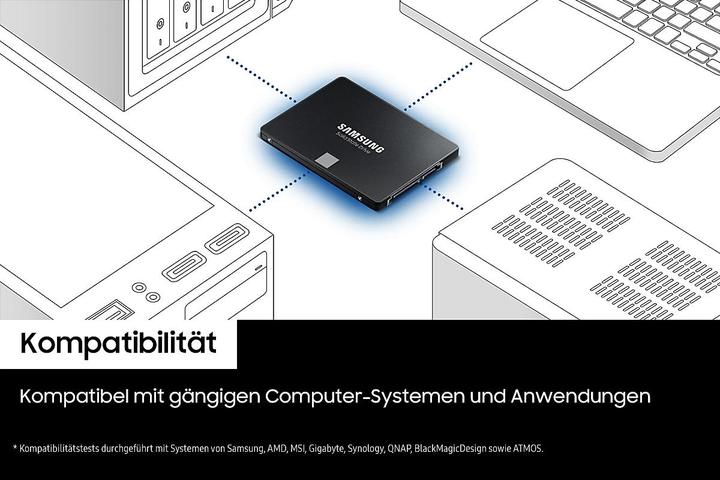 Produktbild Samsung 870 EVO (2000 GB, 2.5")