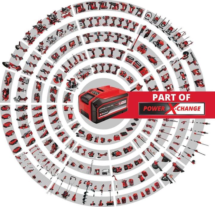 Produktbild Einhell TC-MG 18 Li-Solo