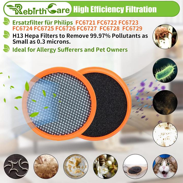 Produktbild Plutoos 2 Stück FC8009/01 Filter für Philips Akkusauger SpeedPro & SpeedPro Aqua Ersatzteile Ersatzfilter St