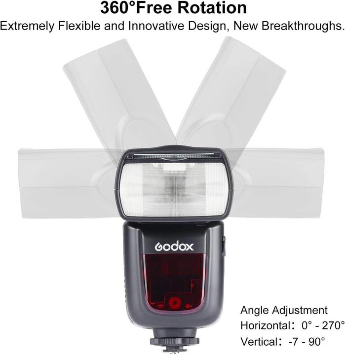Actual product image Godox V860II Nikon (Plug-on flash, Nikon)