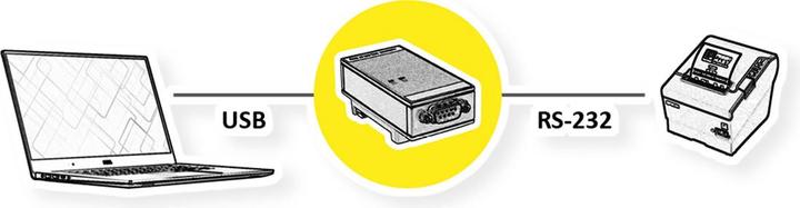 Produktbild Roline USB2.0-RS232 Ad.