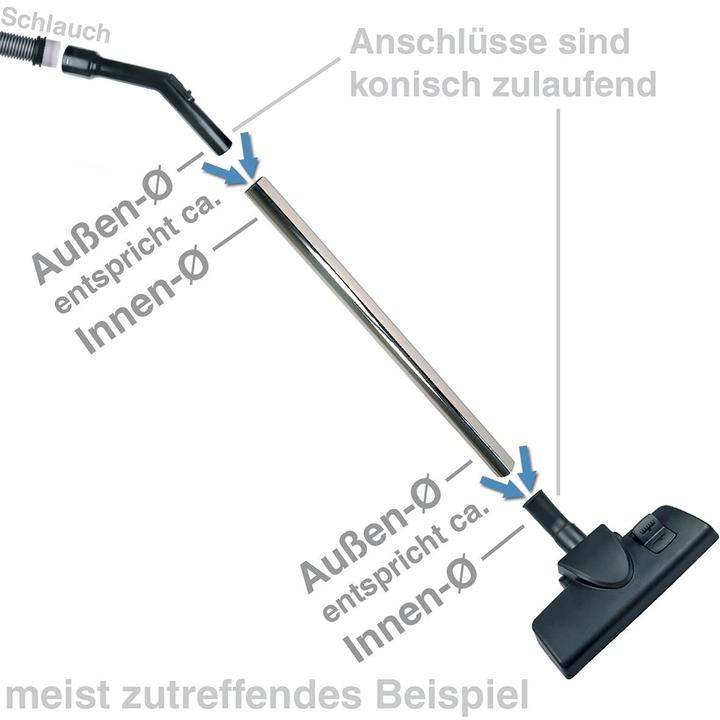 Produktbild BSH Griffrohrverlängerung 668-1075mm