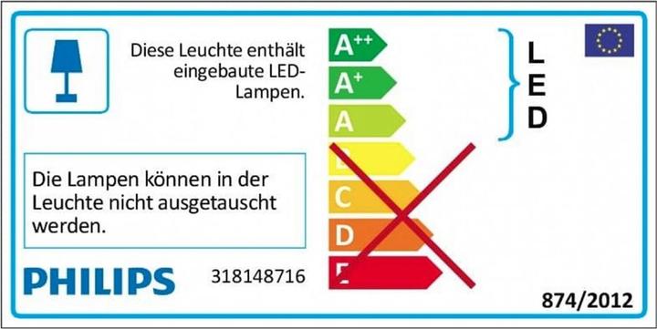 Energie-Label Philips Twirly (1200 lm)