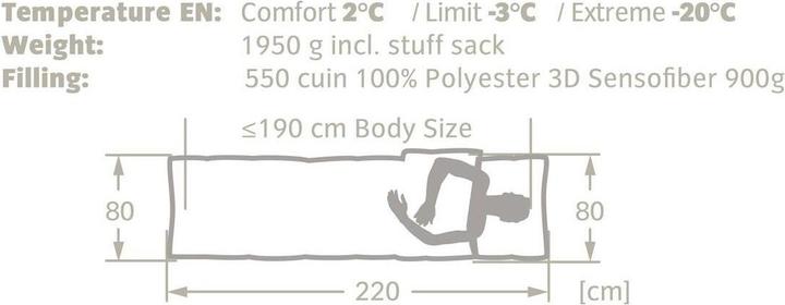 Produktbild Vaude Navajo 900 Syn (220 cm)