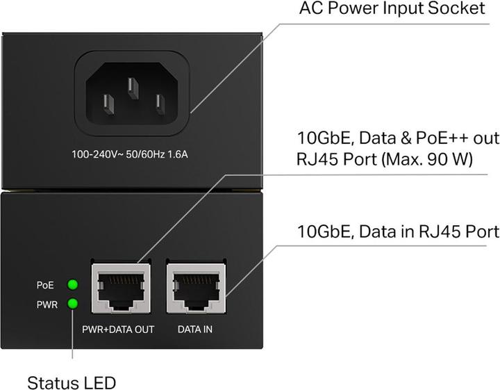 Image du produit TP-Link POE380S (802.3af (PoE), 802,3bt (PoE+++), 802,3at (PoE+), 90 W)