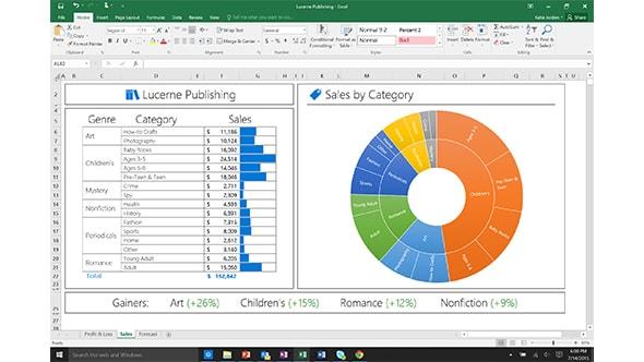 Immagine prodotto Microsoft Office Home & Business 2016 (Tedesco)