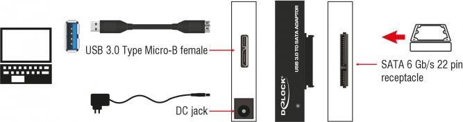 Image du produit Delock 62486 Convertisseur USB 3.0 vers SATA