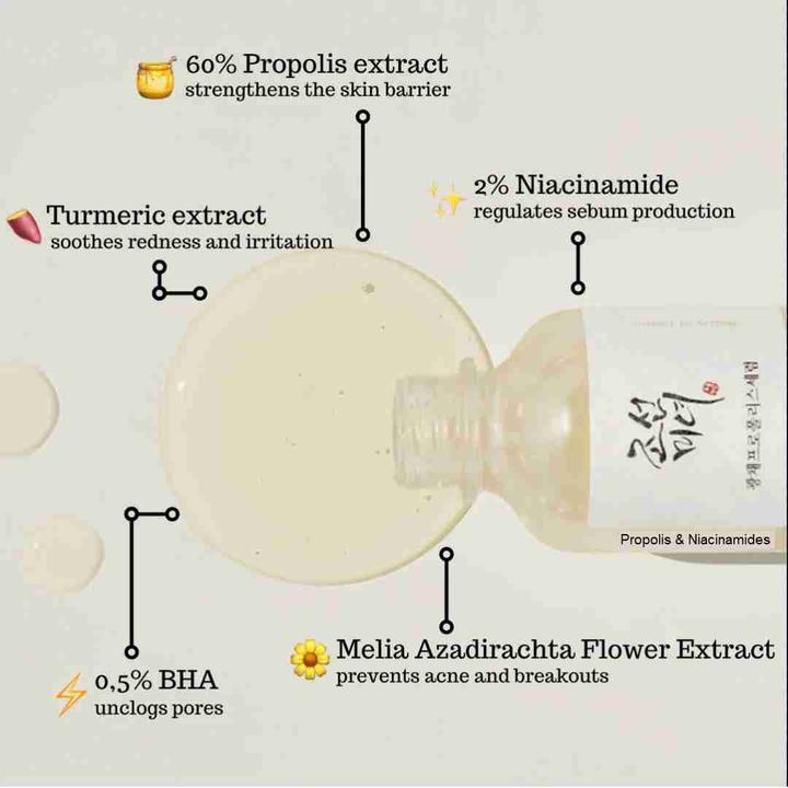 Actual product image Beauty of Joseon Propolis + Niacinamide (30 ml)