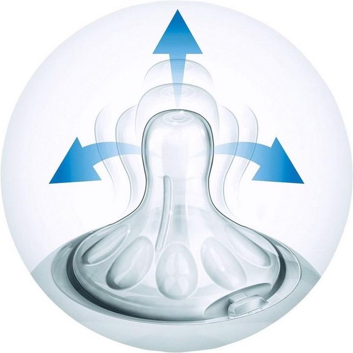 Produktbild Philips Avent Naturnah 2-Loch Sauger