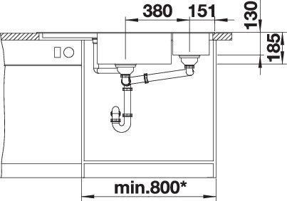 Actual product image Blanco Delta II (Fitted sink, 55.10 cm, 57.50 cm)