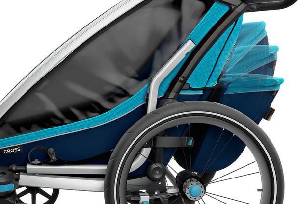 Image du produit Thule Chariot Cross 1