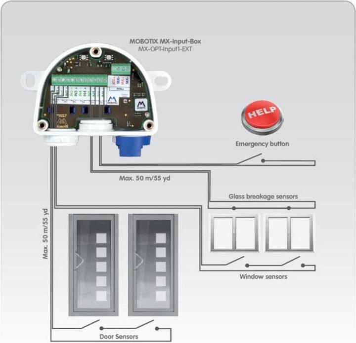 Produktbild Mobotix MX-OPT-INPUT1-EXT- Input box for weatherproof integration of external sensors, 6 IN self-...