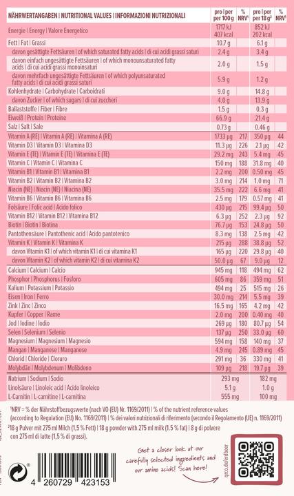 Nutritional values and ingredients Sheko Shake (Strawberry, 1 pcs., 450 g)