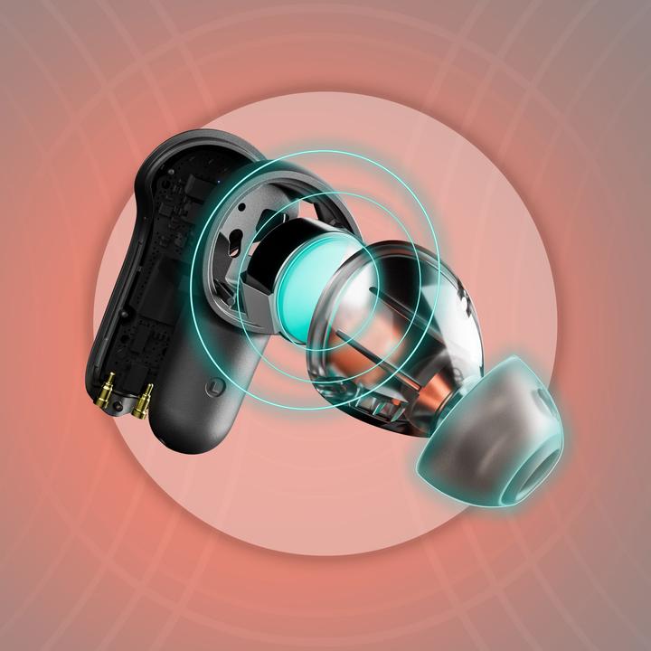 Image du produit Skullcandy Rail (pas de réduction du bruit, 9 h, Sans fil)