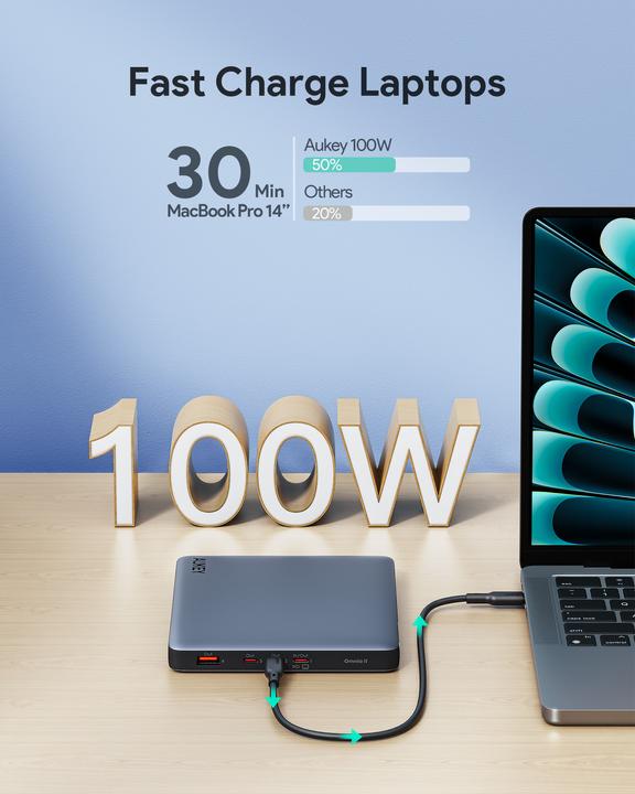 Image du produit Aukey SprintX (20000 mAh, 100 W, 74 Wh)