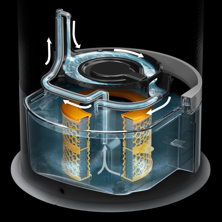 Immagine prodotto Dyson Pure Humidify+Cool