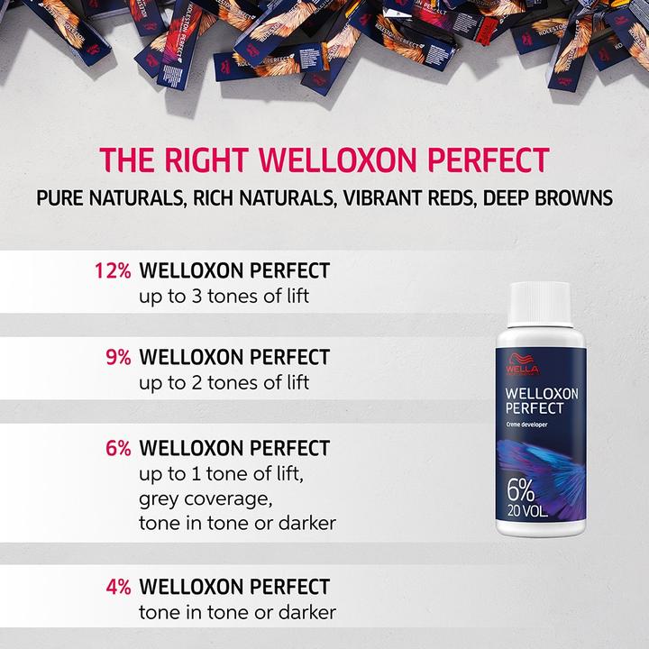 Actual product image Wella Koleston Perfect Rich Naturals 7/36 medium blonde golden purple 60 ml (7, 36 Medium blonde gold violet)