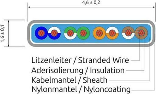 Produktbild Wirewin Slim Toughkabel: UTP, 0.25m, gelb (UTP, CAT6, 0.25 m)