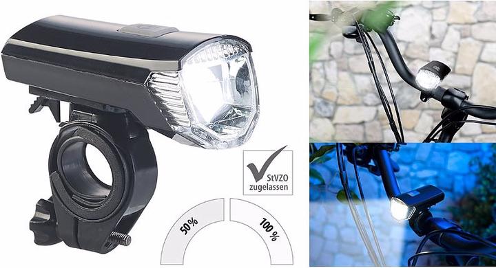 Actual product image Pearl Battery Bike Light with Cree LED & Handlebar Holder (120 lm)