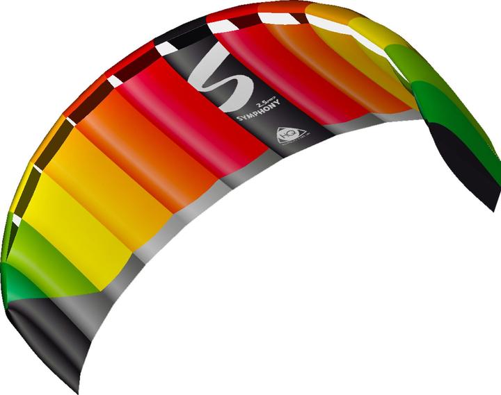 Invento Symphony Pro 2.5
