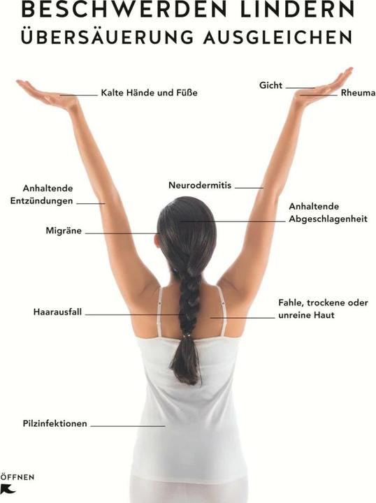 Produktbild Säure-Basen-Balance (Deutsch, Eva-Maria Kraske, 2018)