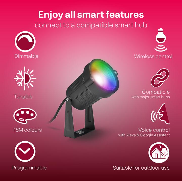 Actual product image Innr OSL 130 C (4.50 W, 230 lm, 3 x, G)