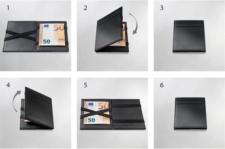 Actual product image Sigel Card and money case CONCEPTUM