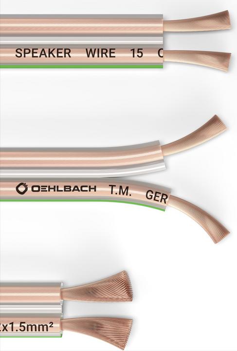 Actual product image Oehlbach Speaker Wire SP15 (30 m, 1.50 mm²)