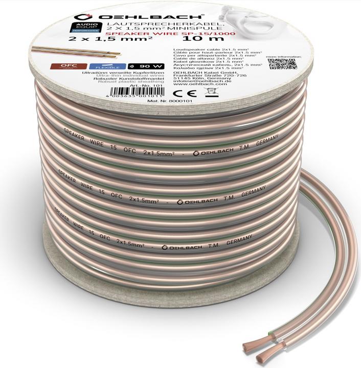 Actual product image Oehlbach Speaker Wire SP15 (30 m, 1.50 mm²)