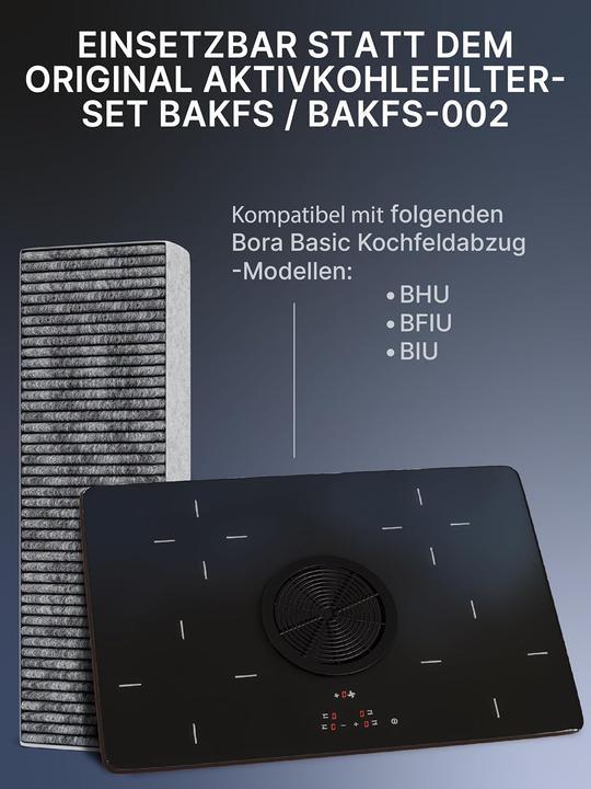 Immagine prodotto Flickbee Set di filtri a carboni attivi per piani cottura Bora "Basic