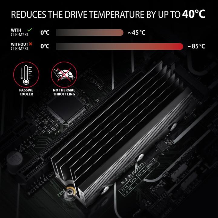 Immagine prodotto Axagon CLR-M2XL passivo - SSD M.2, 2280 - Diffusore di calore in alluminio con alette di raffreddamento