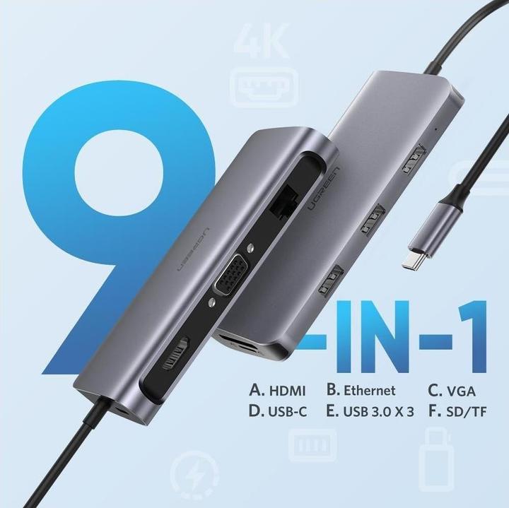Immagine prodotto Ugreen 9 in 1 Hub (USB-C, 9 Porti)