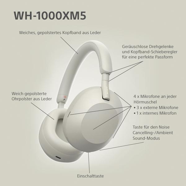 Actual product image Sony WH-1000XM5 (NC, 30 h, Wireless, Cable)
