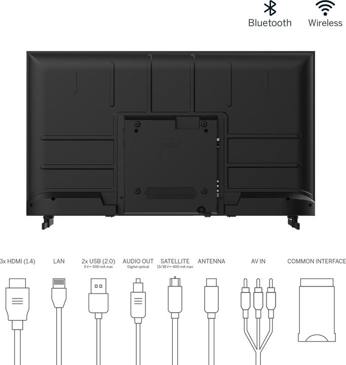 Produktbild Thomson TV 40 Fhd Frameless Smart T2/C2s2 Google TV (40", LED, Full HD, 2023)