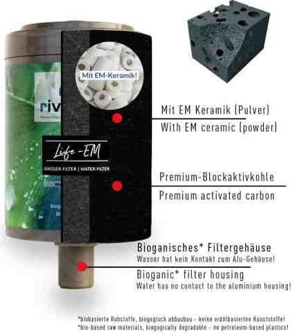 Produktbild Riva rivaAlva Life