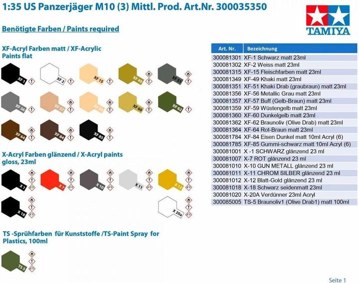 Produktbild Tamiya US Tank Destroyer M10 Mid Production