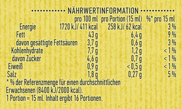 Nutritional values and ingredients Hellmann's Cheese sauce (250 g)