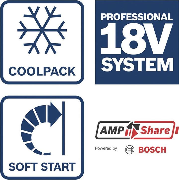 Label énergétique Bosch Professional 2-Tool Set GSR 18V-45 / GWS 18V-8 / 2x Akku GBA 18V 4.0Ah inkl. Tasche
