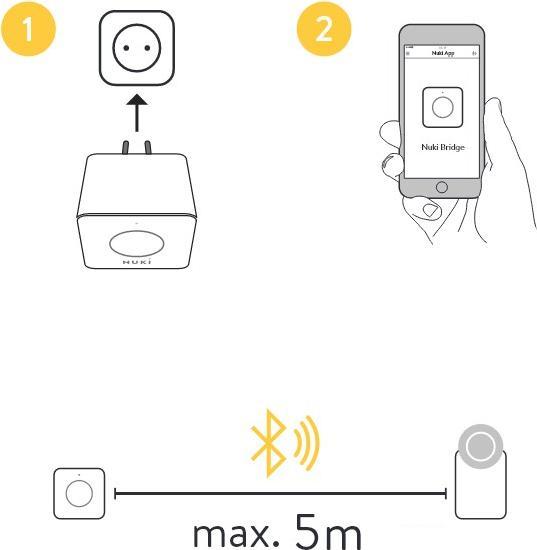 Immagine prodotto Nuki Ponte 3.0